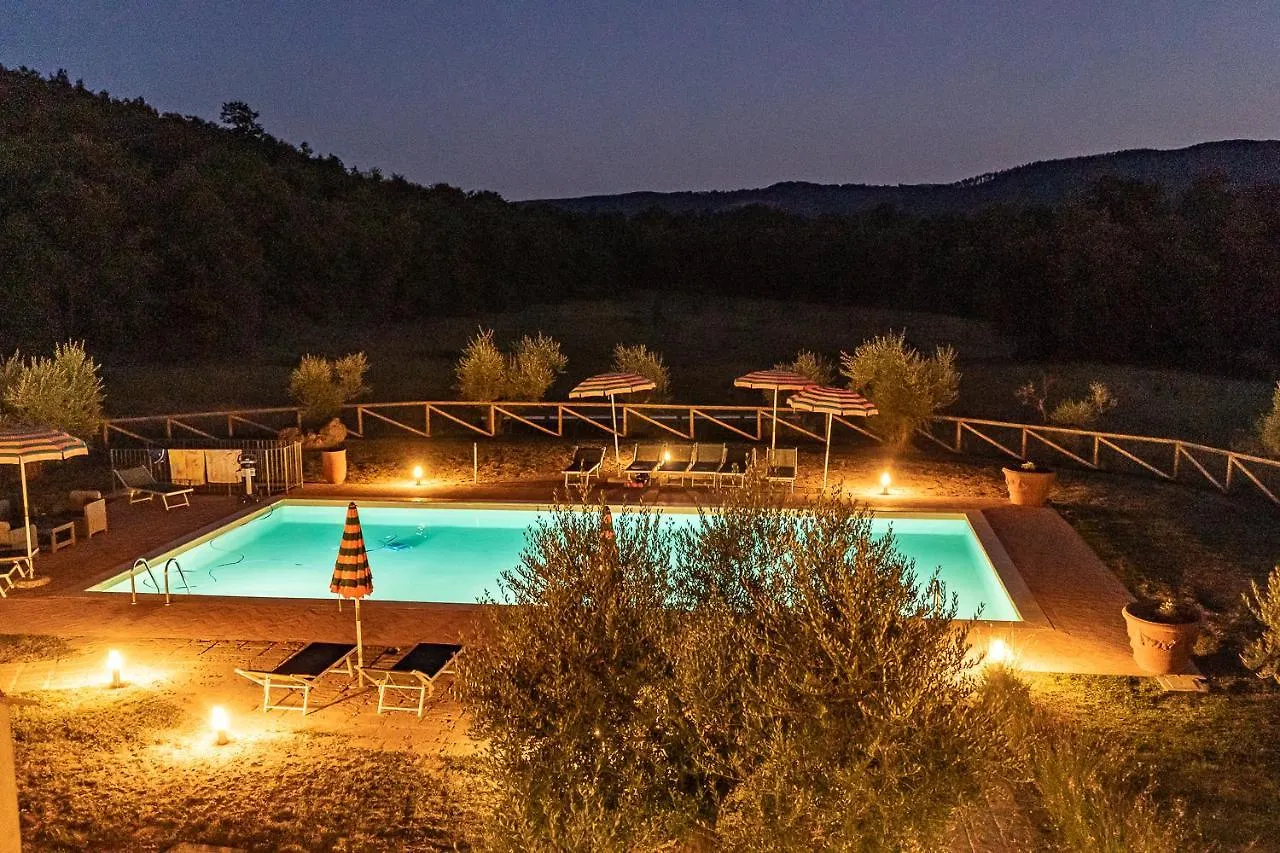 Tuscany Stylish Apartments With Pool Borgo Pian Di Sala San Gimignano