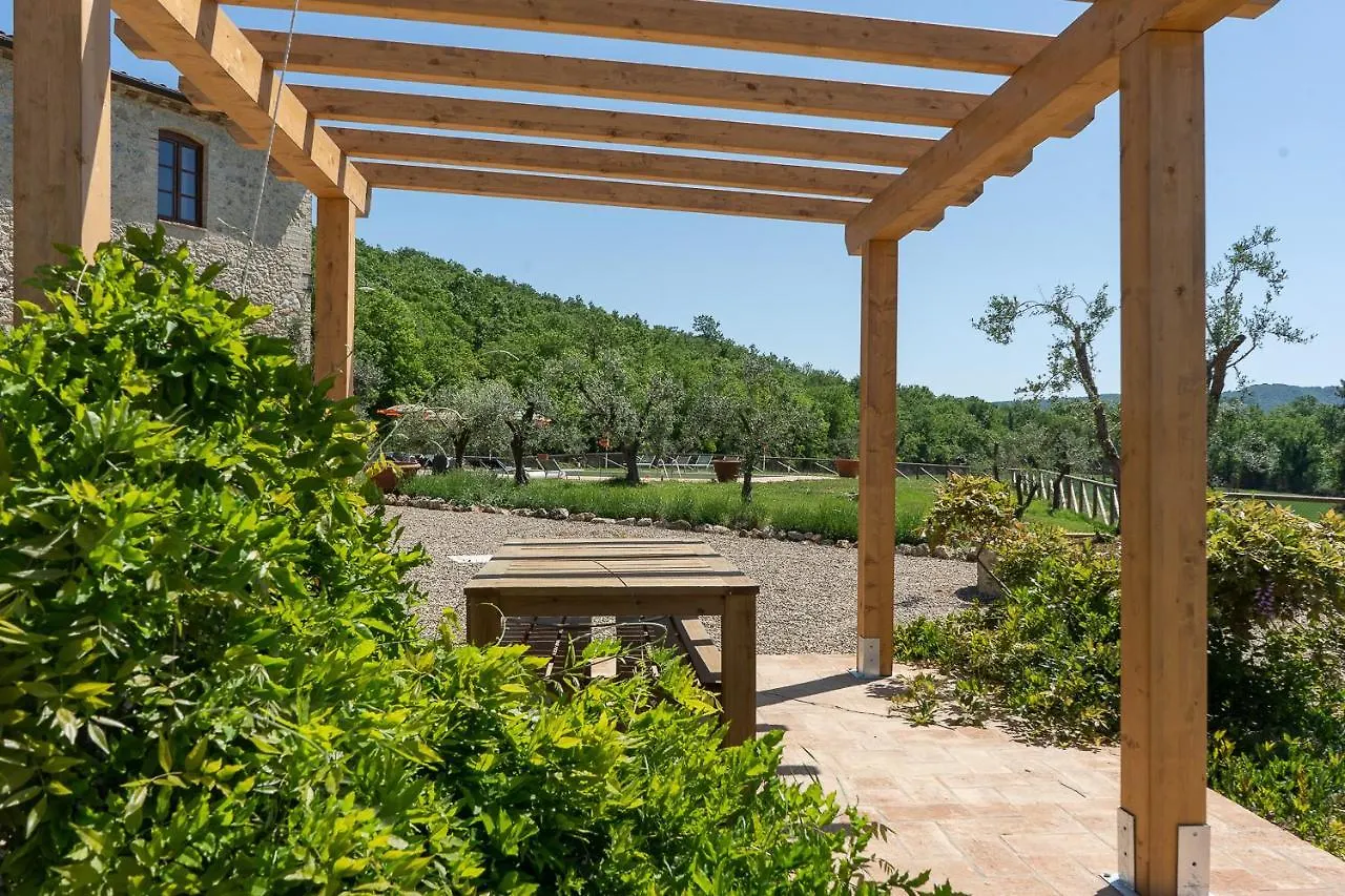 Tuscany Stylish Apartments With Pool Borgo Pian Di Sala San Gimignano